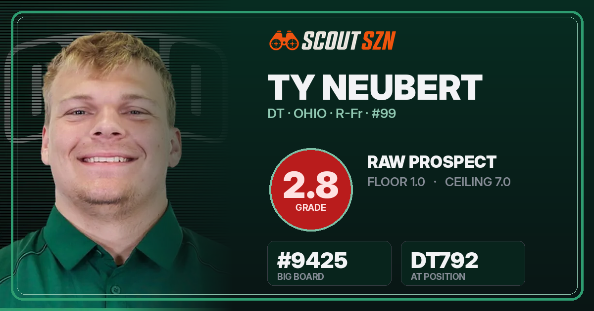 Share card for Ty Neubert