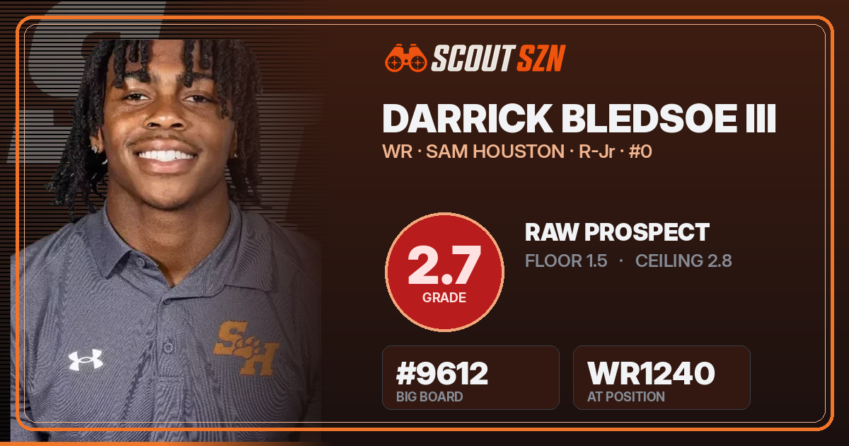 Share card for Darrick Bledsoe III