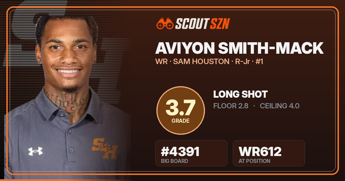 Share card for Aviyon Smith-Mack