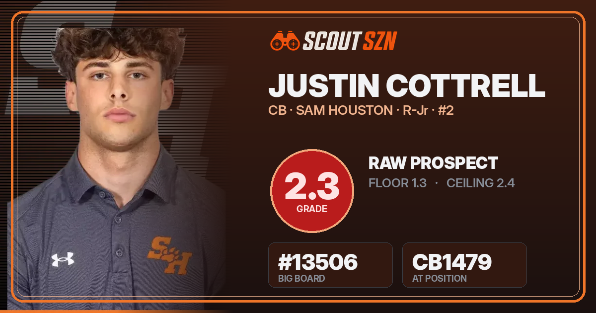 Share card for Justin Cottrell