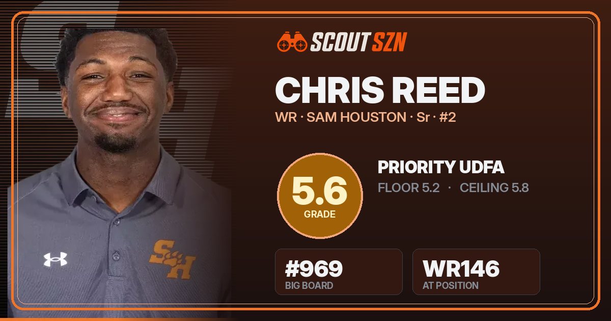 Share card for Chris Reed