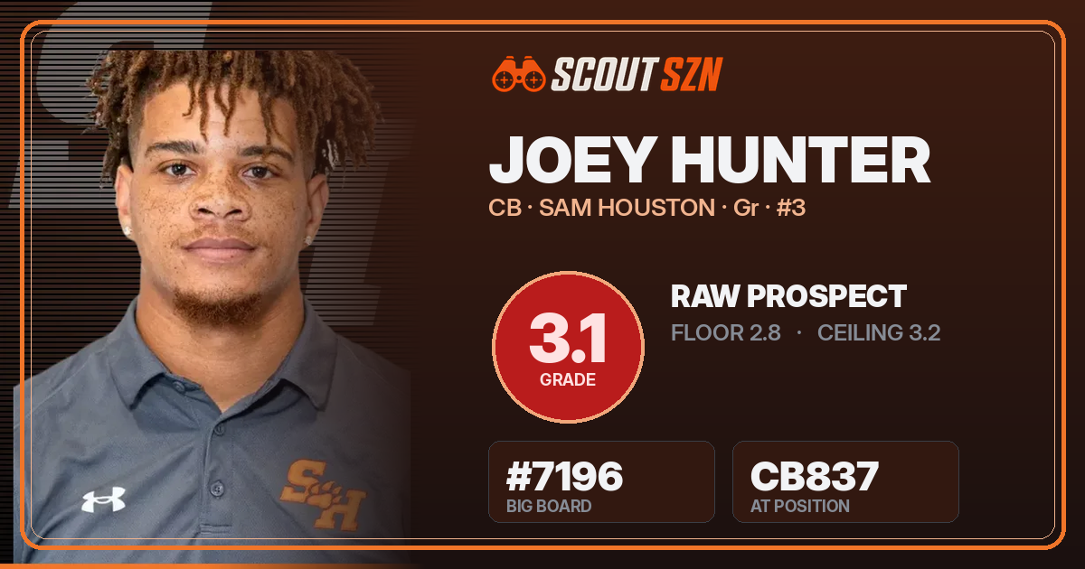 Share card for Joey Hunter