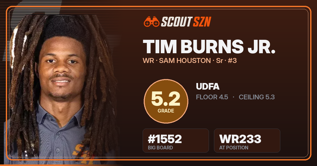 Share card for Tim Burns Jr.