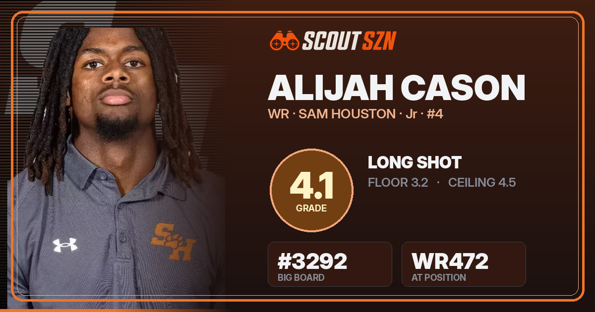 Share card for Alijah Cason