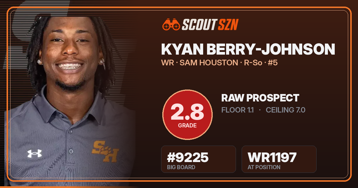 Share card for Kyan Berry-Johnson