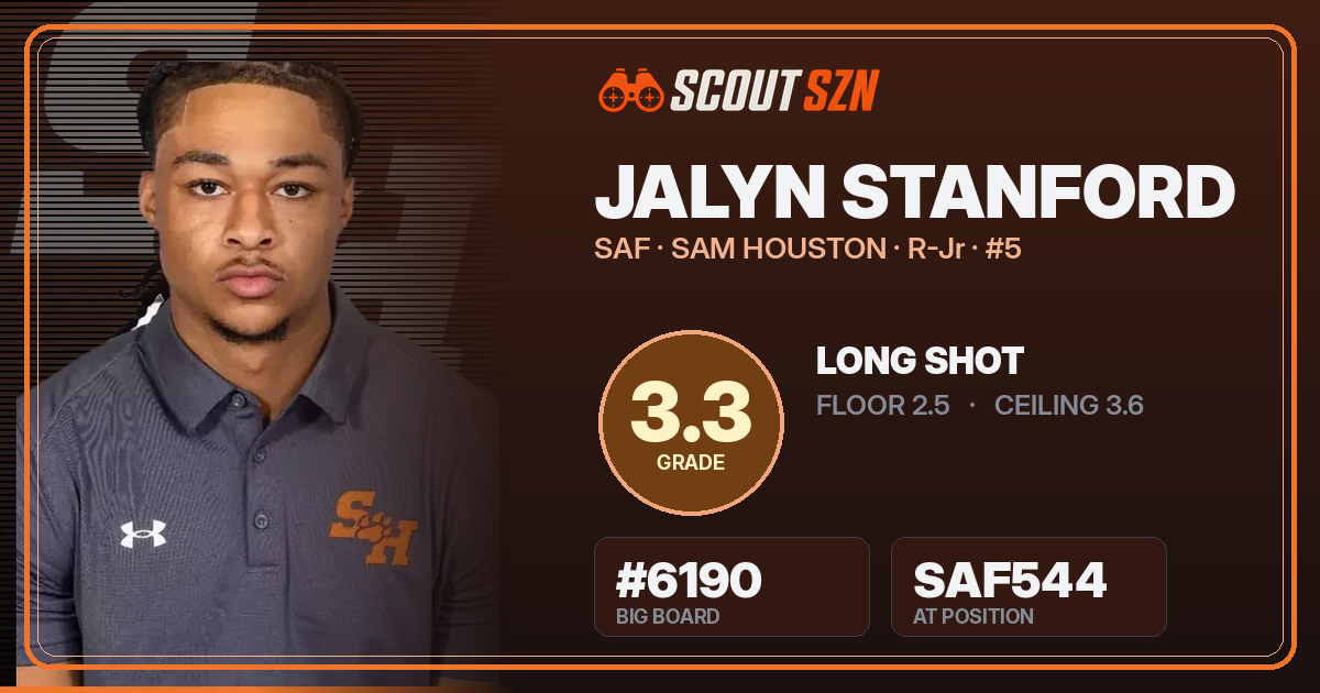 Share card for Jalyn Stanford