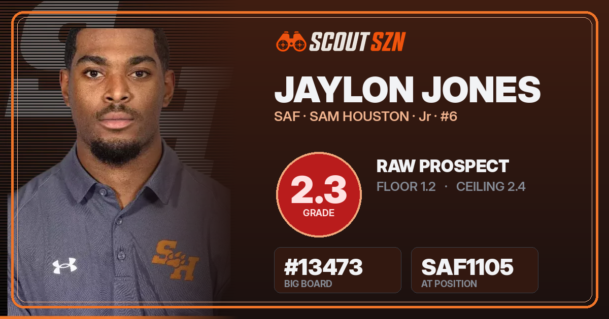 Share card for Jaylon Jones