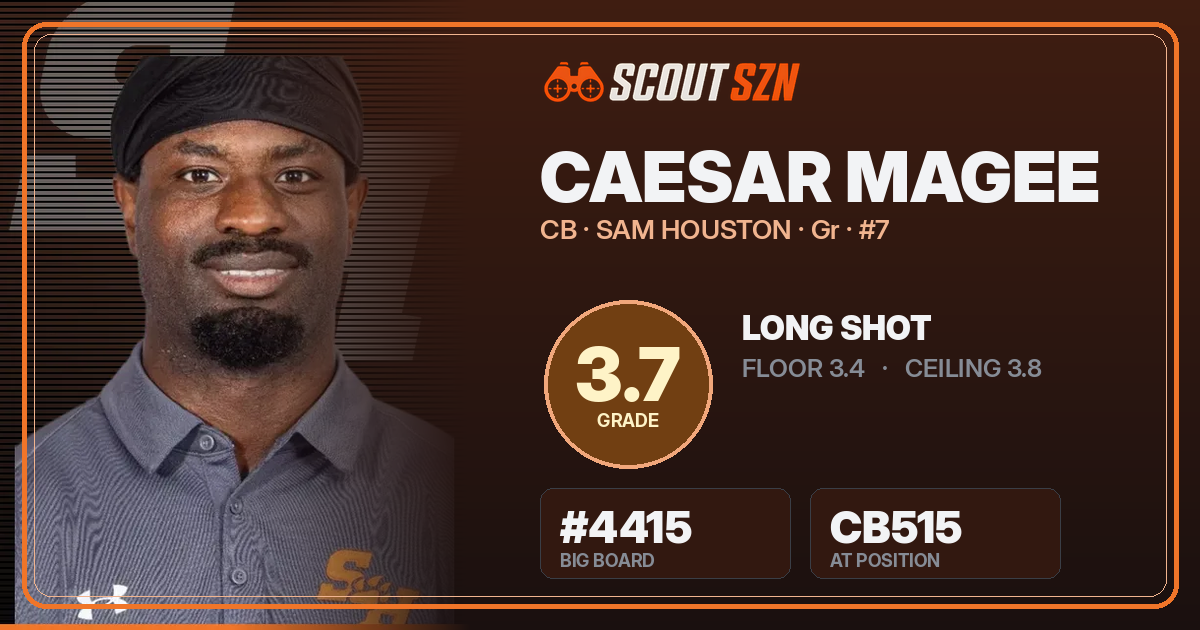 Share card for Caesar Magee