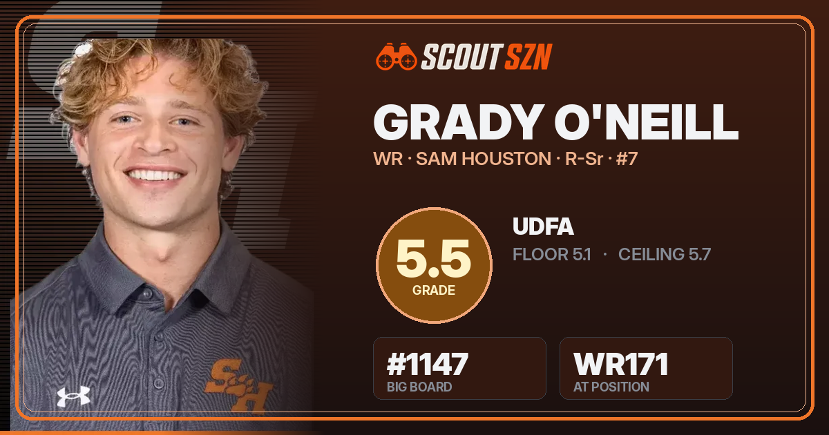 Share card for Grady O'Neill