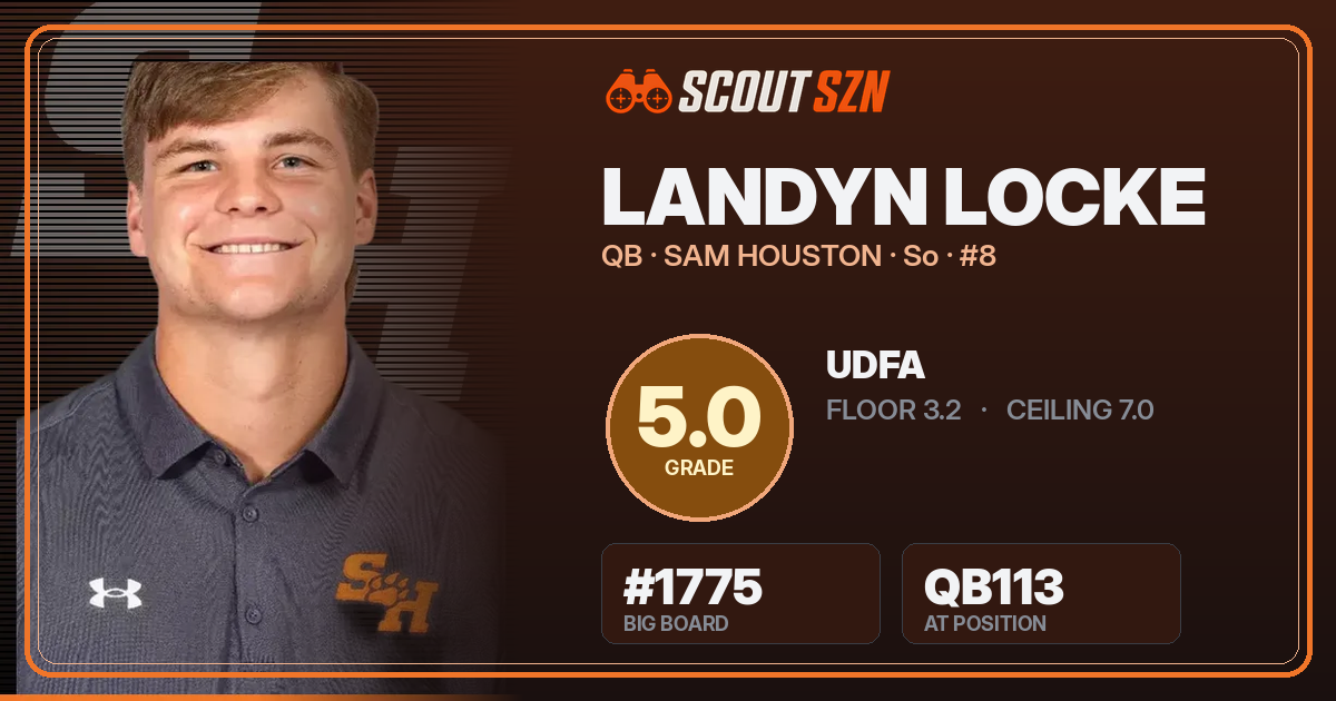 Share card for Landyn Locke