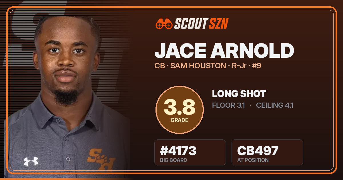 Share card for Jace Arnold