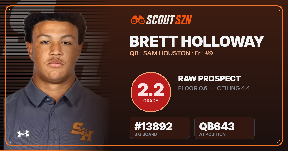 Share card for Brett Holloway