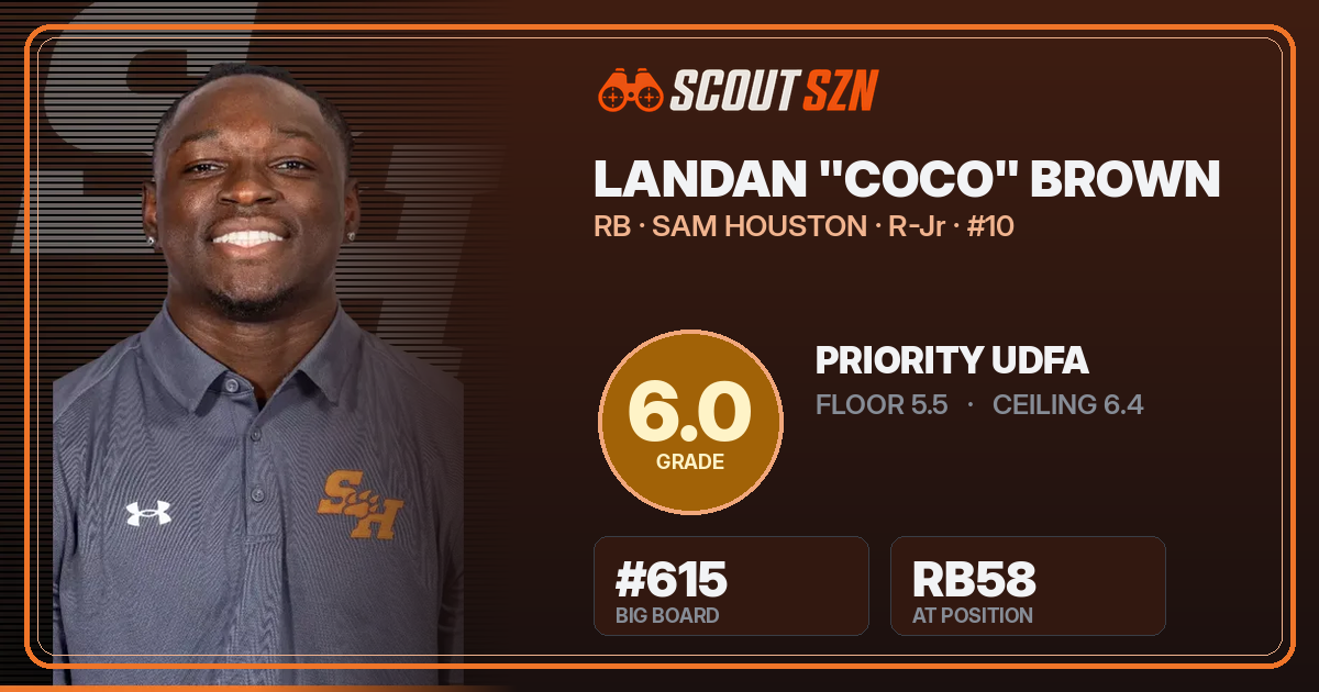 Share card for Landan "Coco" Brown