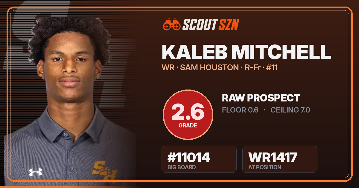 Share card for Kaleb Mitchell