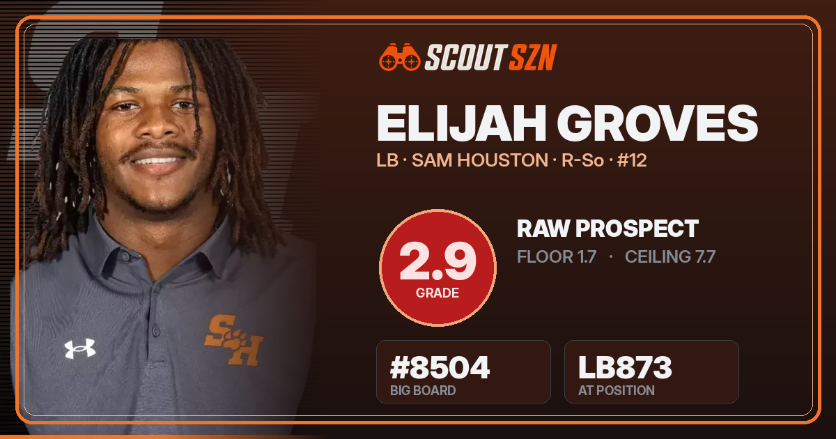 Share card for Elijah Groves