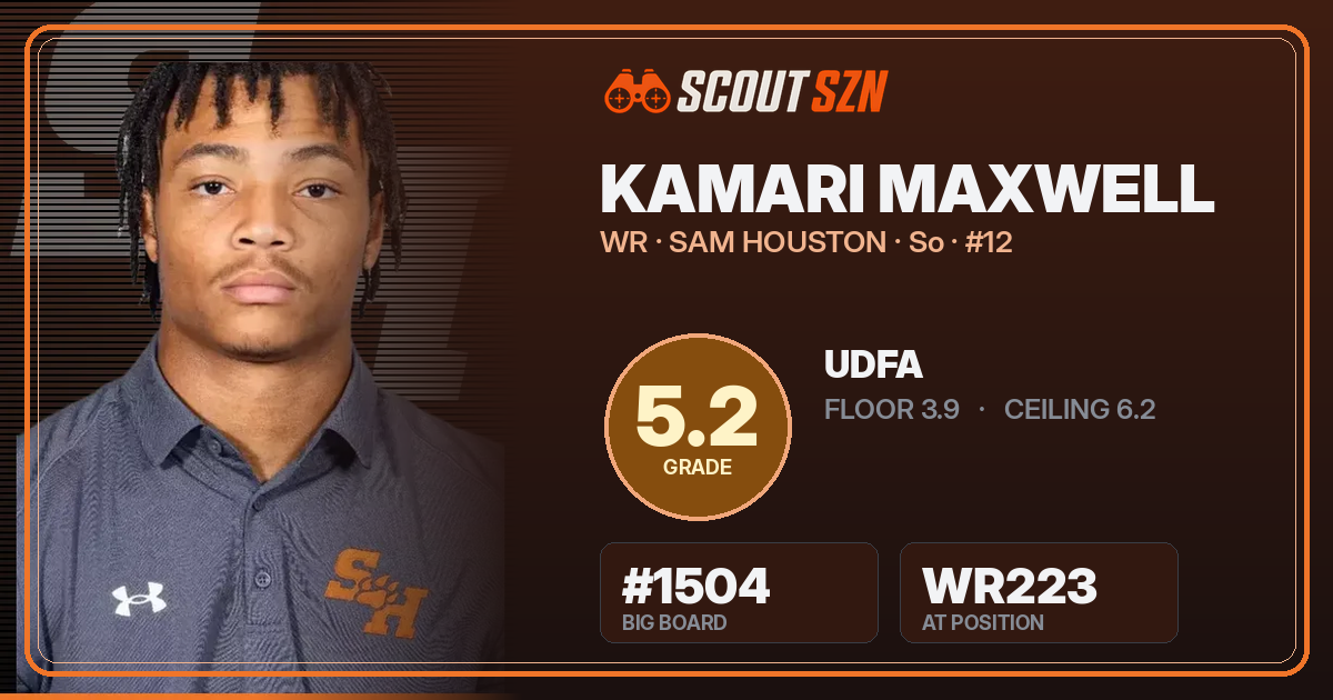 Share card for Kamari Maxwell