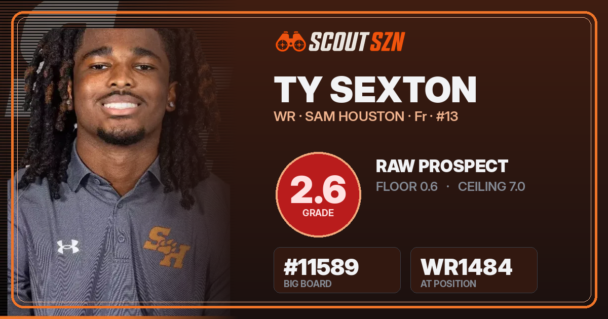 Share card for Ty Sexton