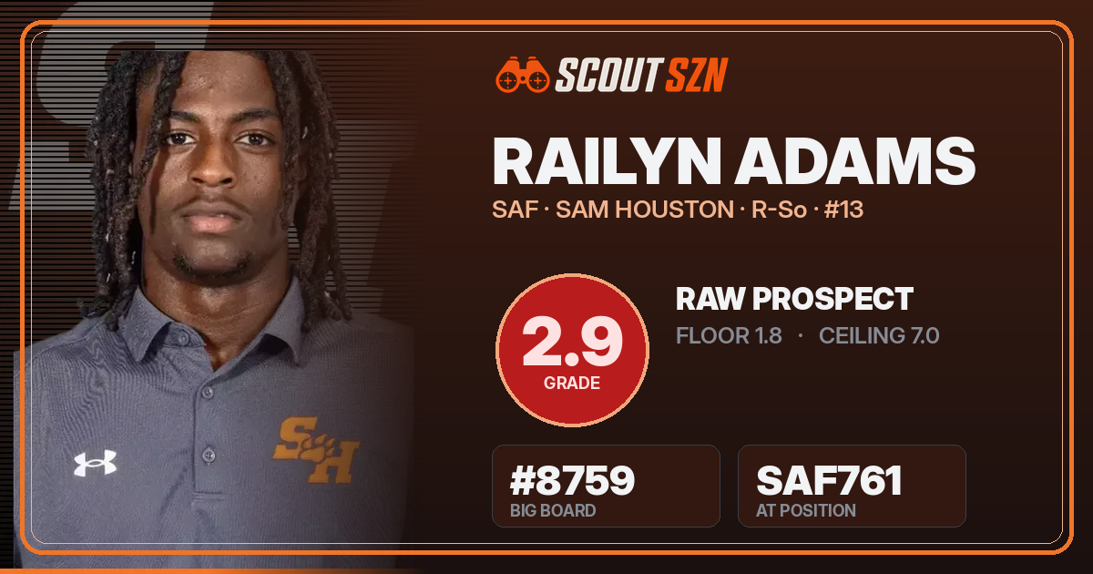 Share card for Railyn Adams
