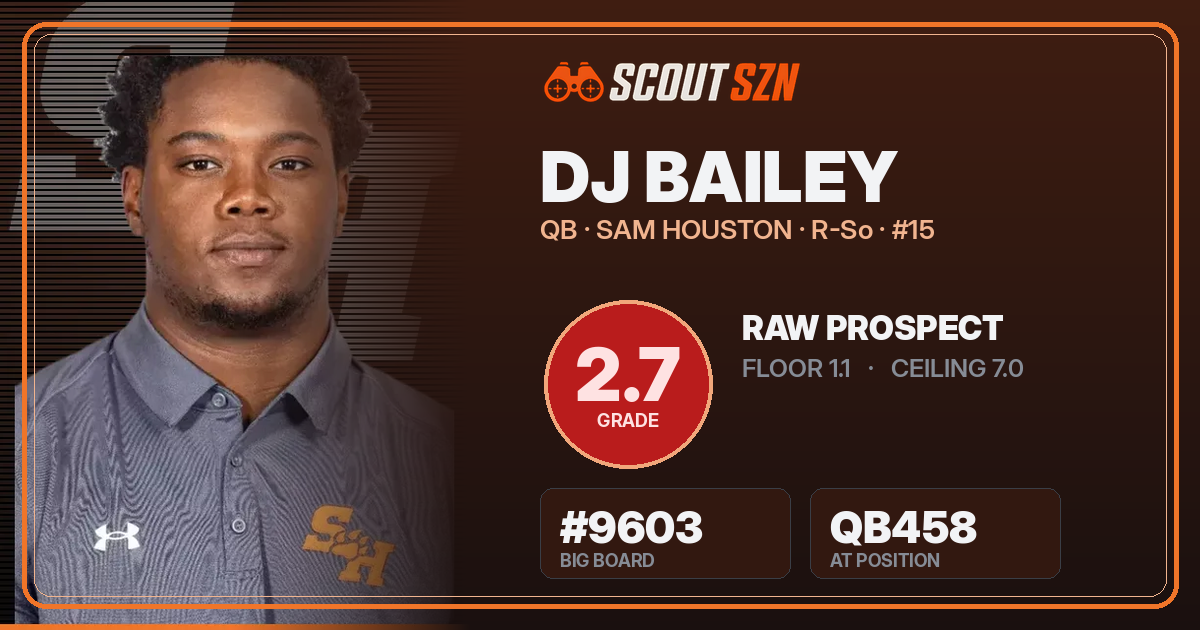 Share card for DJ Bailey