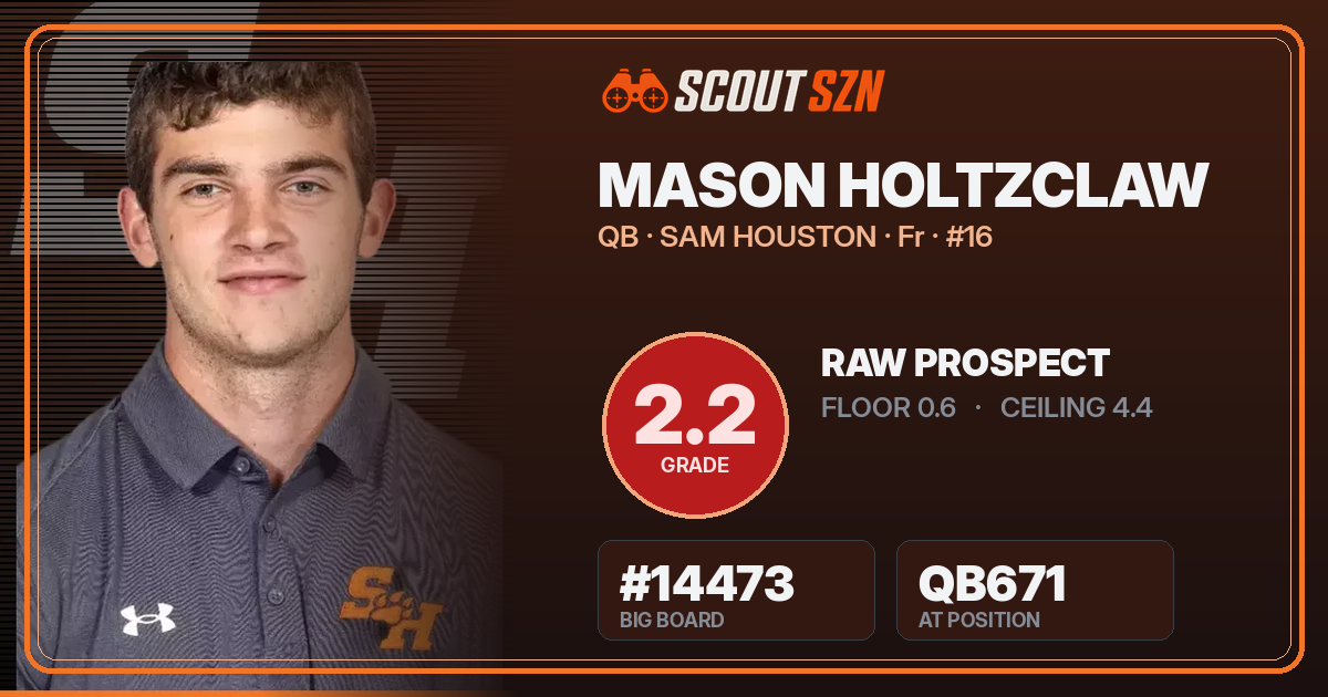 Share card for Mason Holtzclaw