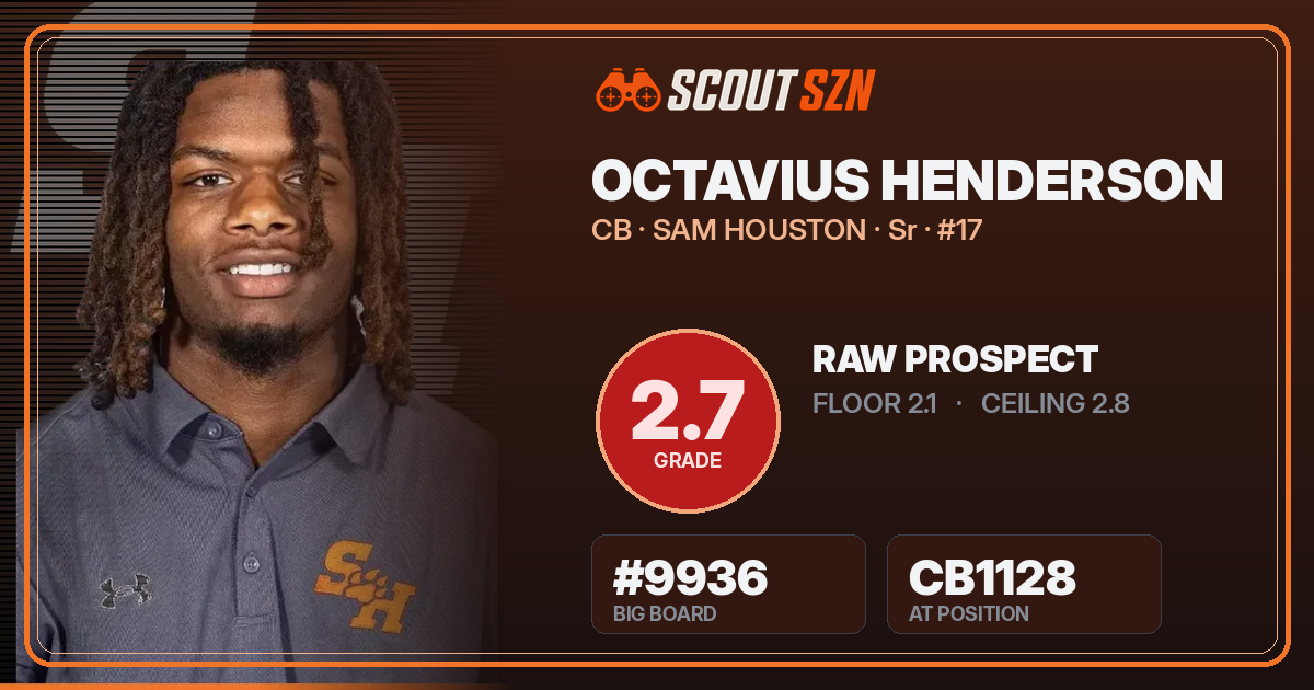 Share card for Octavius Henderson