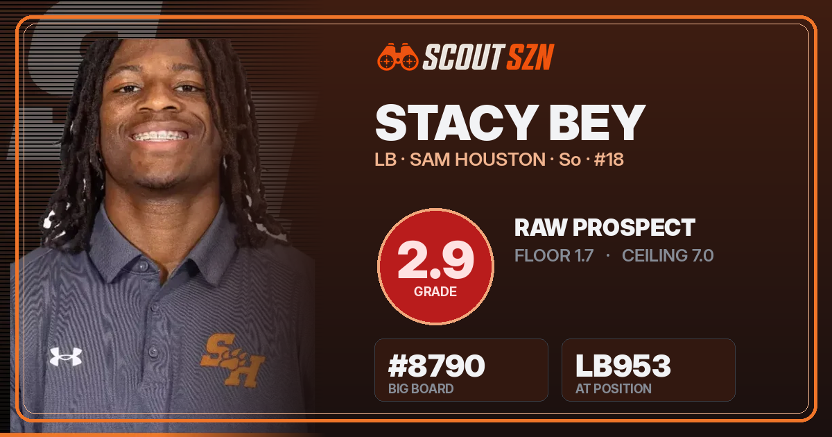 Share card for Stacy Bey