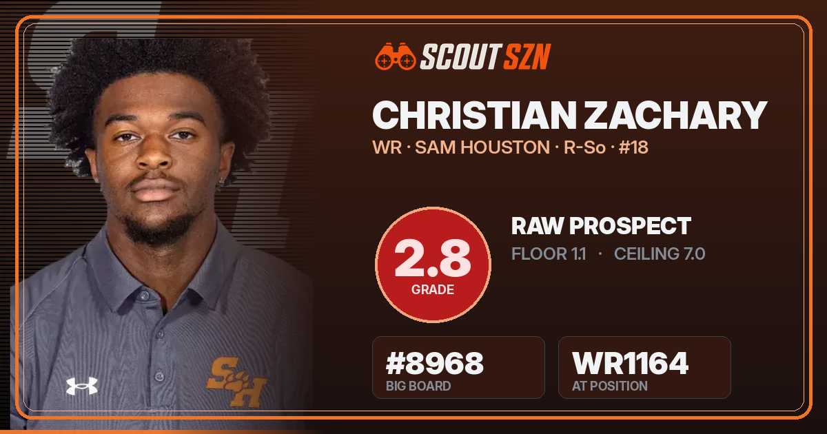 Share card for Christian Zachary