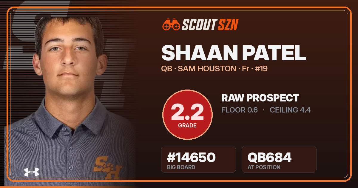 Share card for Shaan Patel