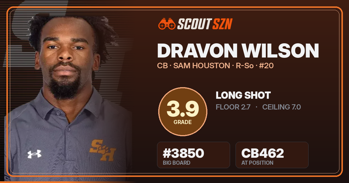 Share card for Dravon Wilson