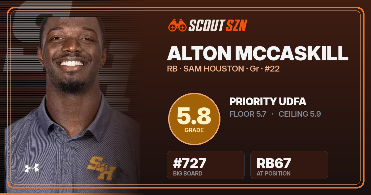 Share card for Alton McCaskill