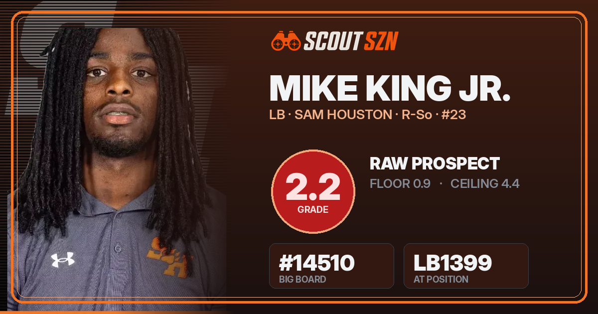 Share card for Mike King Jr.