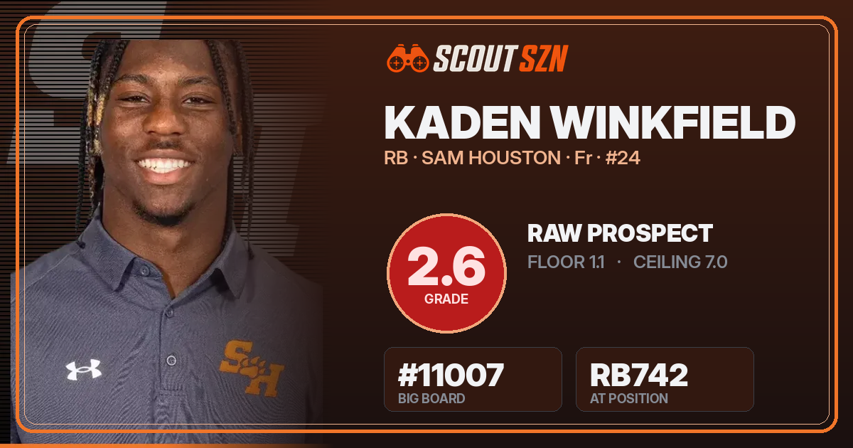 Share card for Kaden Winkfield