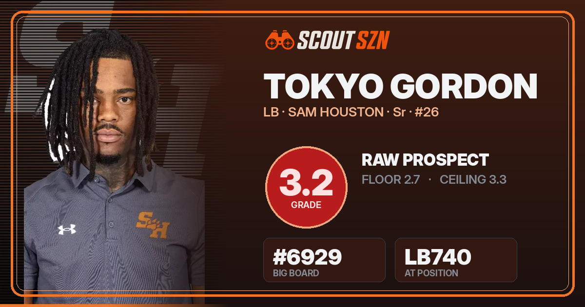 Share card for Tokyo Gordon