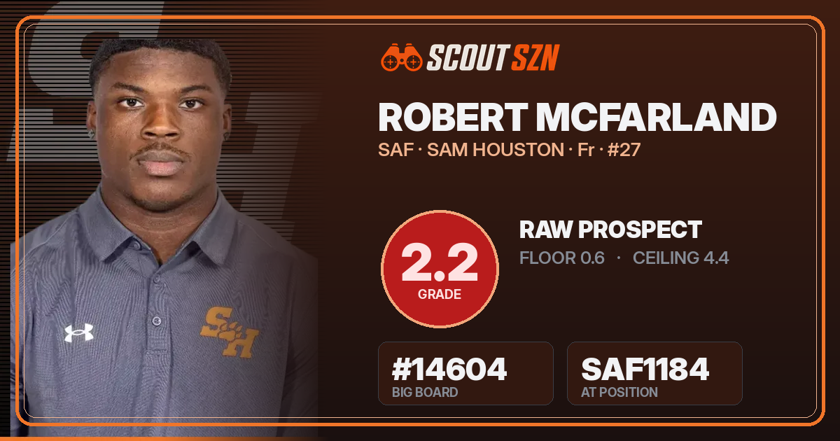 Share card for Robert McFarland