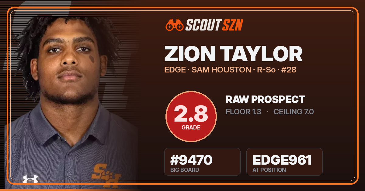 Share card for Zion Taylor