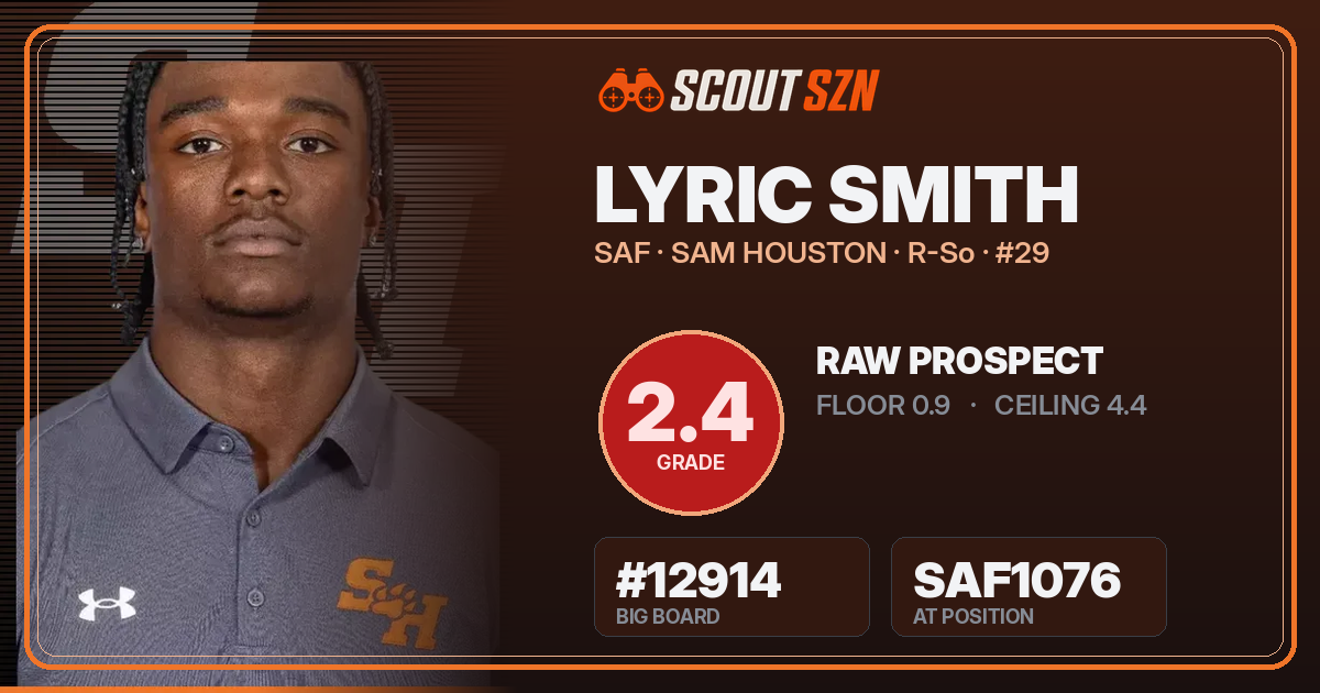 Share card for Lyric Smith