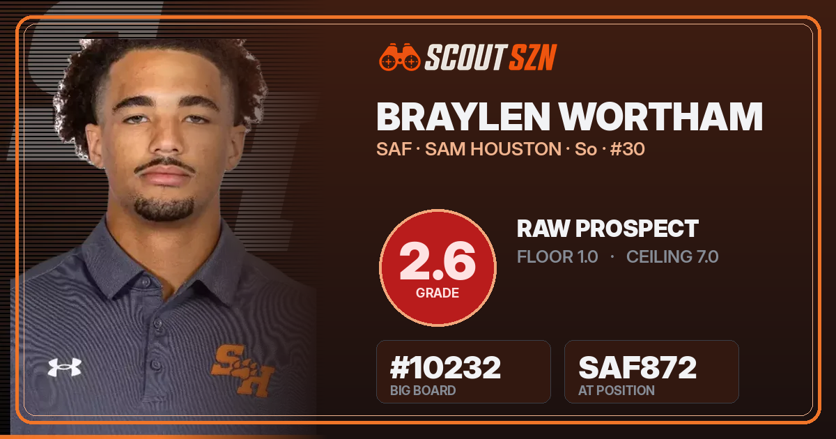 Share card for Braylen Wortham