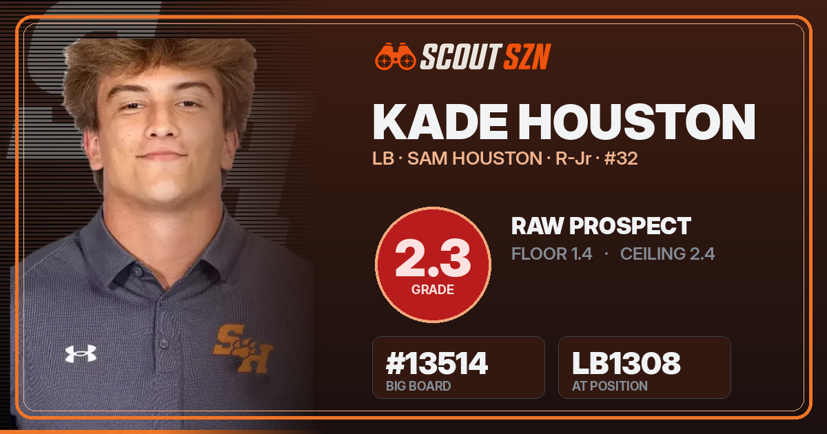 Share card for Kade Houston