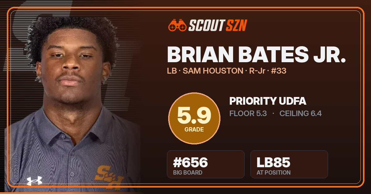 Share card for Brian Bates Jr.