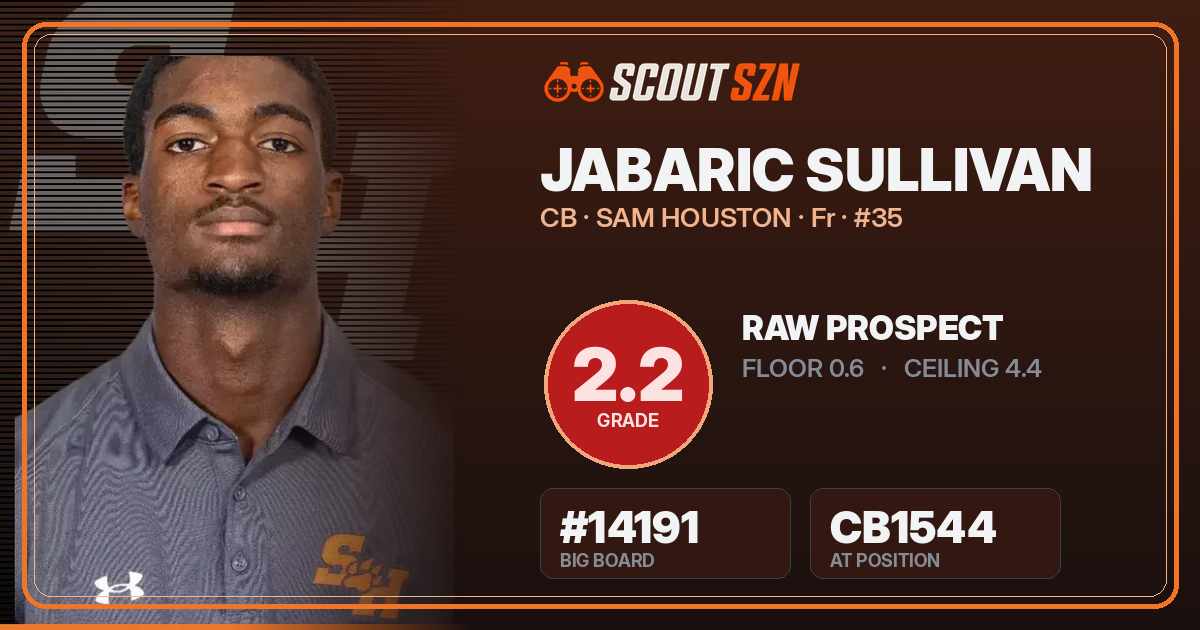 Share card for Jabaric Sullivan