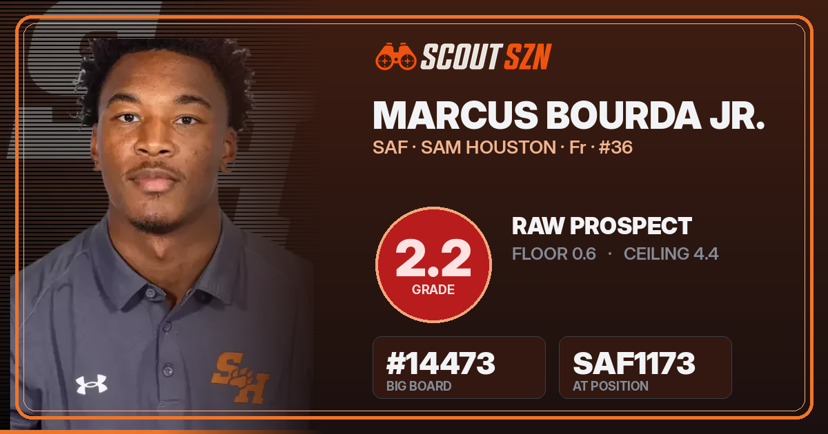 Share card for Marcus Bourda Jr.