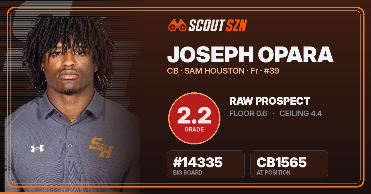 Share card for Joseph Opara
