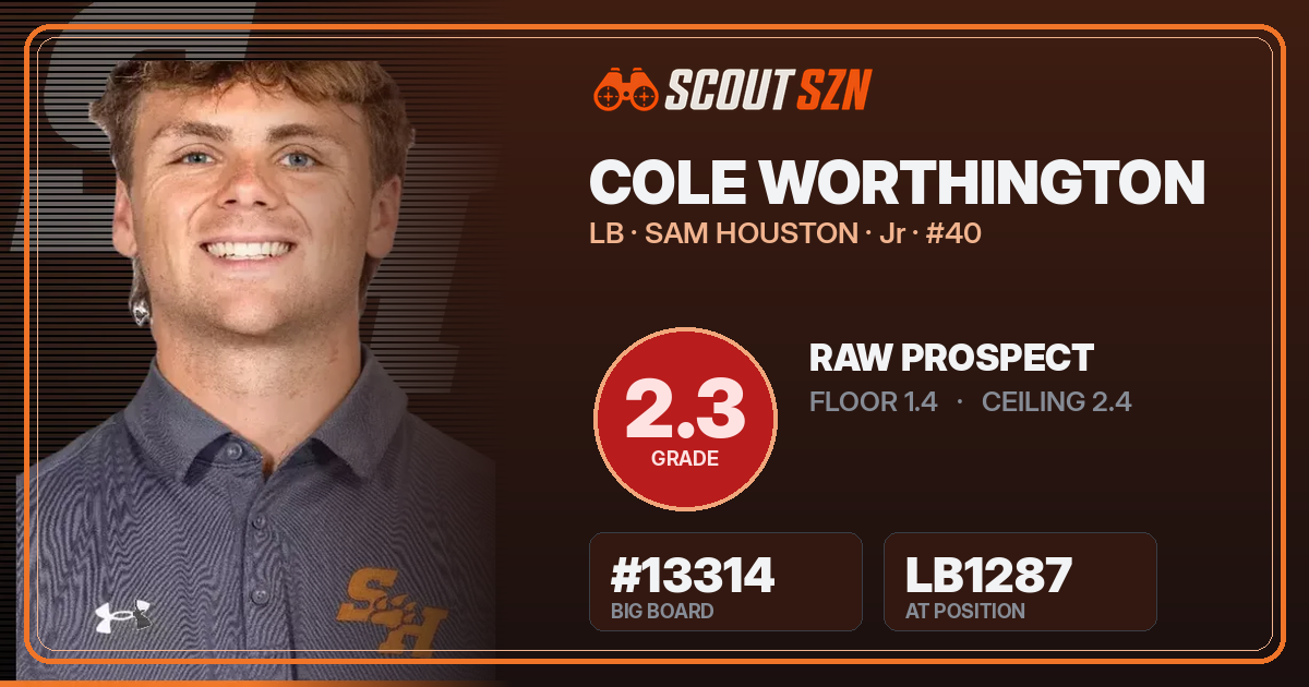 Share card for Cole Worthington