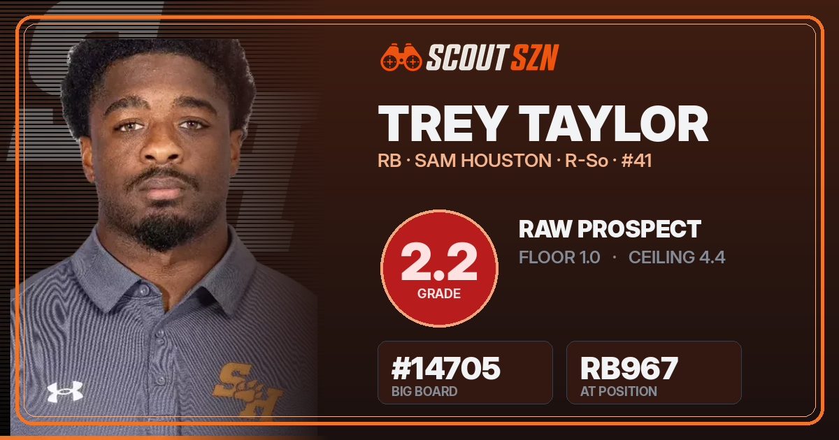 Share card for Trey Taylor