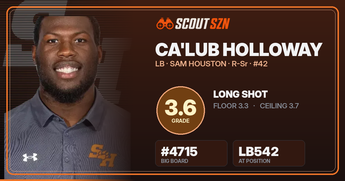 Share card for Ca'lub Holloway