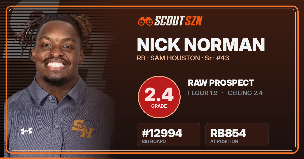 Share card for Nick Norman