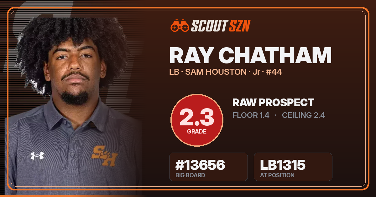 Share card for Ray Chatham