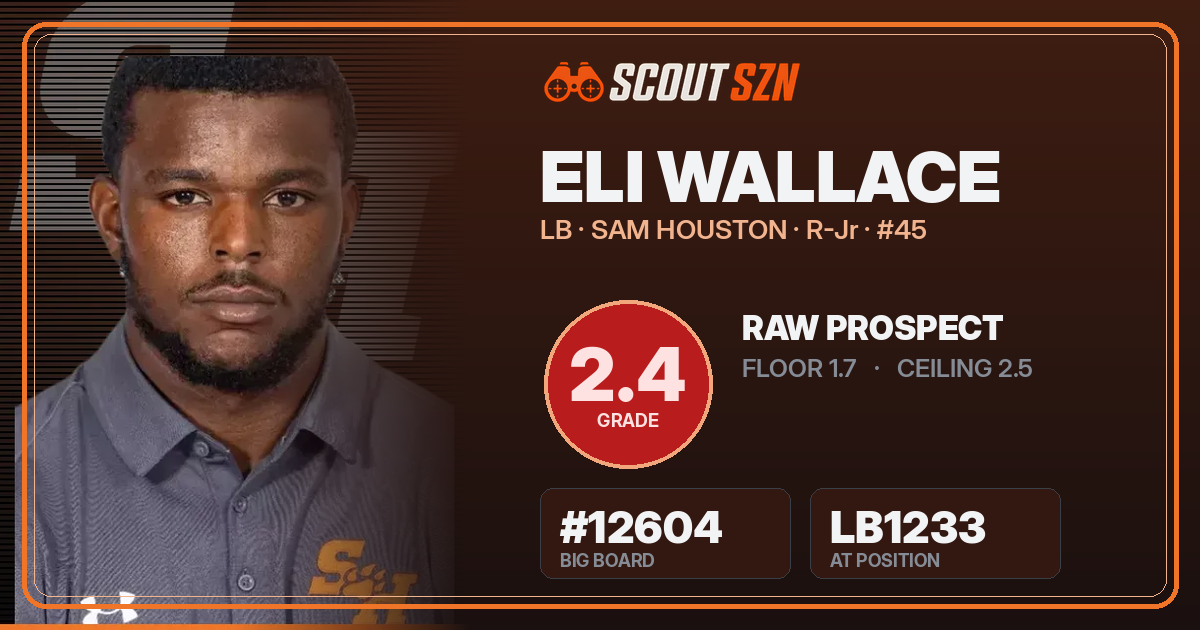 Share card for Eli Wallace
