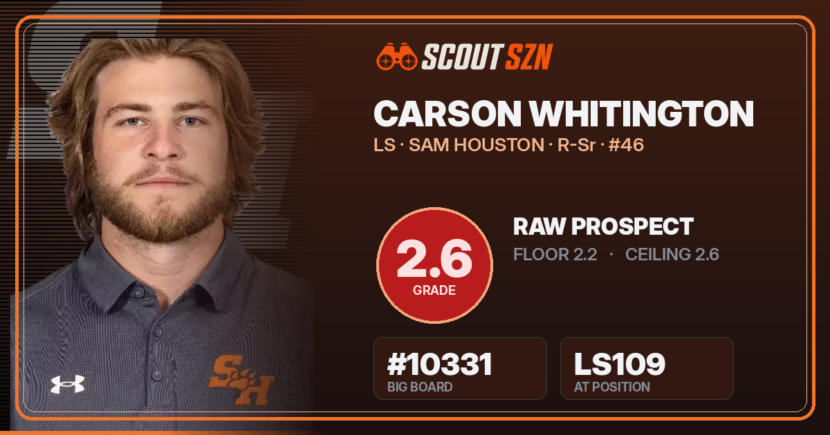 Share card for Carson Whitington