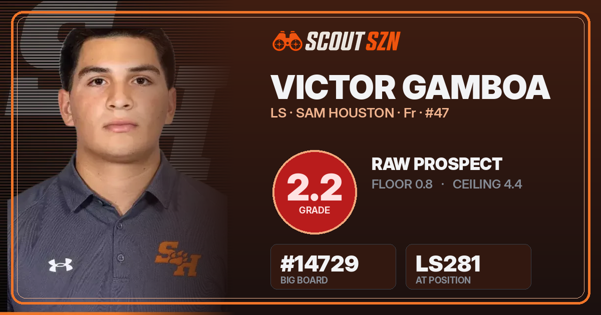 Share card for Victor Gamboa